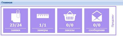 Як обробити заявку на розрахунок вікон, отриману з порталу