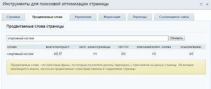 Як оптимізувати сайт на 1с-бітрікс під пошукові системи