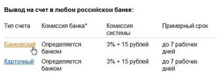 Как да прехвърля пари на карта Yandex Savings Bank стъпка по стъпка инструкции с екранни снимки