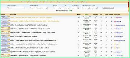 Hogyan kell használni torrent tracker, freebies Online