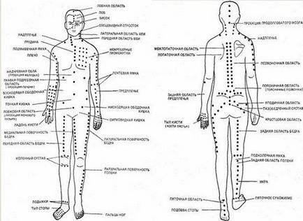 Cum să îmbunătățiți imunitatea remediilor folclorice la domiciliu