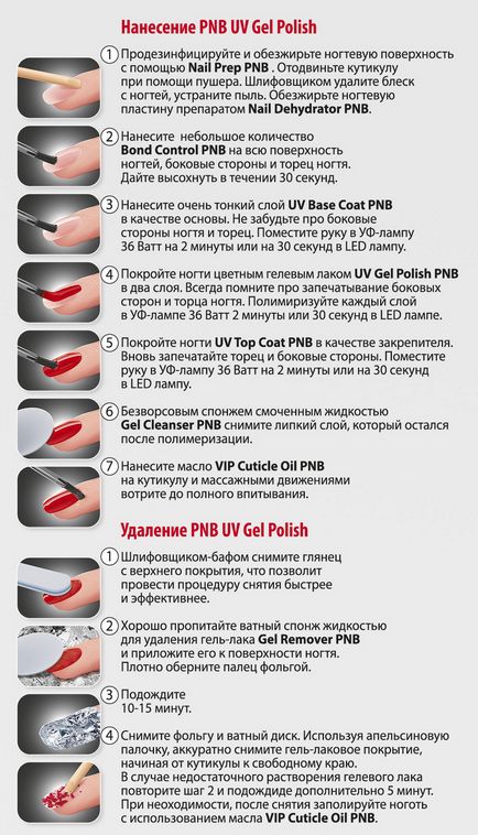Як правильно наносити гель-лак поетапно - гель лак в домашніх умовах відео уроки, як