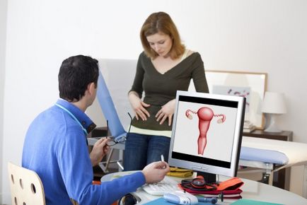 Histeroscopia uterului