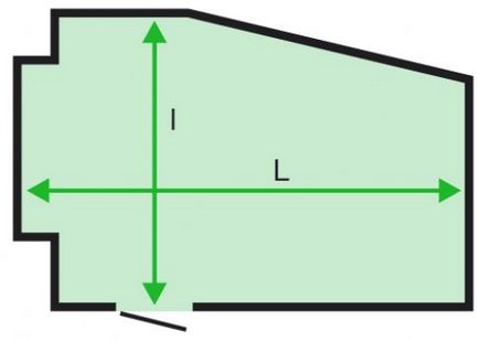 Cum de a calcula cantitatea de linoleum este ușor
