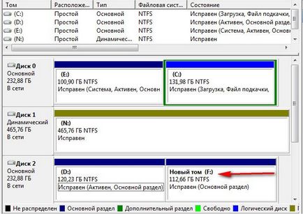 Cum se partiționează un hard disk în partiții în Windows 7, instrucțiuni