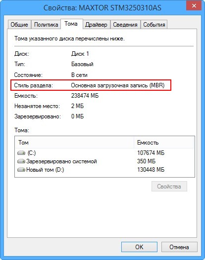 Cum se împarte un hard disk în Windows 8