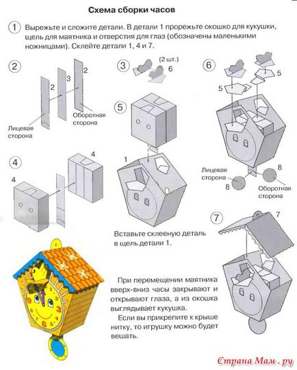 Cum de a face un ceas de cuc cu propriile mâini din hârtie