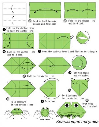 Як зробити жабу з паперу, яка стрибає схема з фото і відео