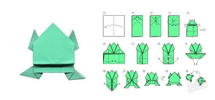 Як зробити жабу з паперу, яка стрибає схема з фото і відео