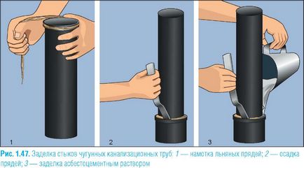 Як зробити розтруб каналізаційної труби