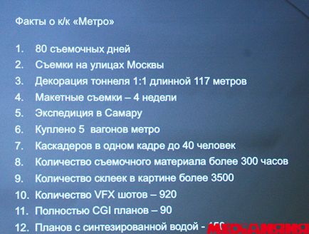 Як знімали - метро і тут не обійшлося без упоротой лисиці