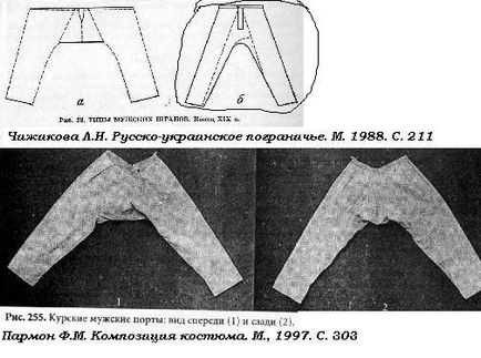 Як зшити російські традиційні порти (штани), весь свій!