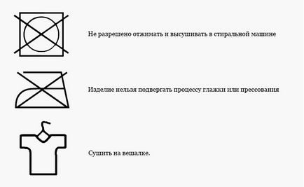 Як прати компресійні шорти правила догляду за компресійними шортами