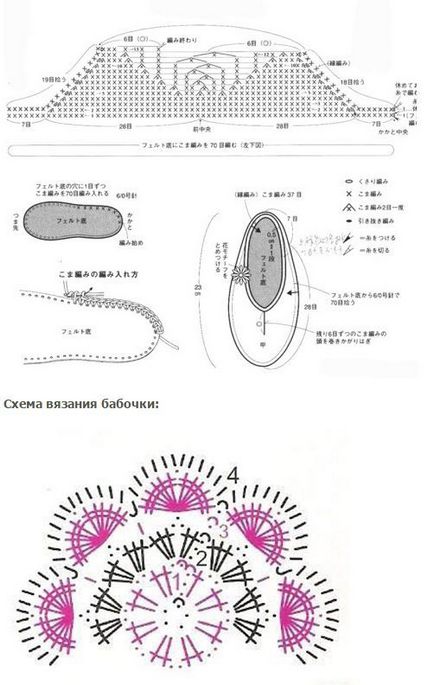 Як зв'язати тапочки на повстяній підошві гачком