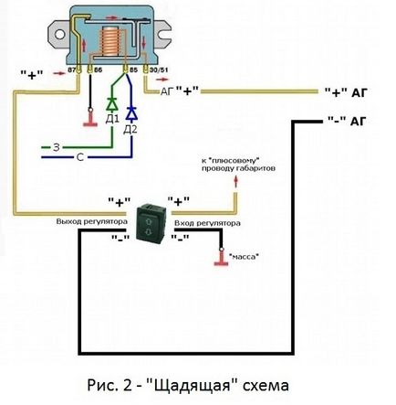 Як встановити ангельські очки на авто!