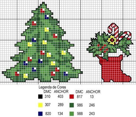 Cum să brodăm un brad de Crăciun în cazul în care pentru a găsi modele de broderie de un pom de Crăciun