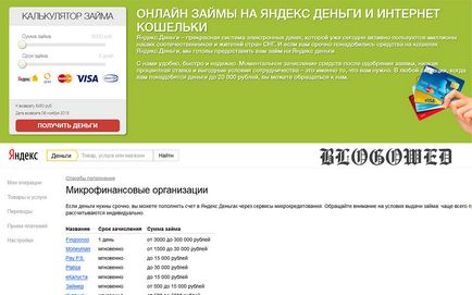 Как да се вземе кредит за Yandex пари - кредити на Yandex пари, uptahi