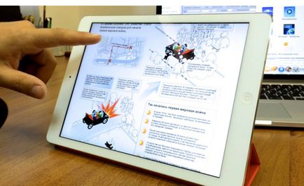 Cum în cinci pași pentru a crea un tutorial interactiv ibooks, - știri din lumea mărului
