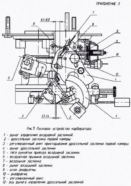 Carburator daaz 4178 - Club Kulibinsk