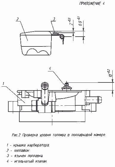 Carburator daaz 4178 - Club Kulibinsk