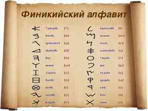 Când a apărut alfabetul din feniciană