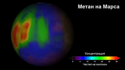 колонізація Марса