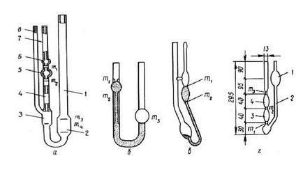 Конструкції капілярних віскозиметрів і робота на них - студопедія