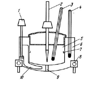 Constructii de vâscozimetri capilare si lucrari asupra lor - stadopedia