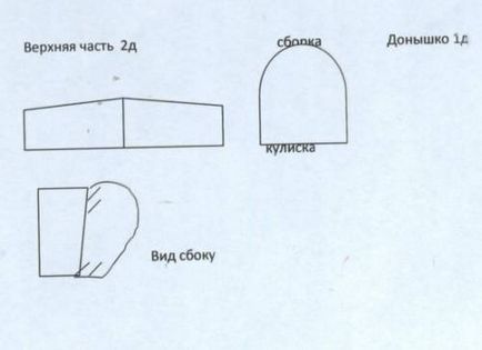 Costum roșu capac pentru fata cu propriile mâini alege forma de capac