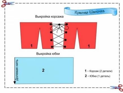 Костюм червоної шапочки для дівчинки своїми руками вибираємо форму шапочки