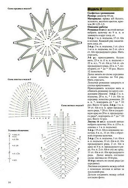 Красиві квіти-брошки, зв'язані гачком, рукоділля