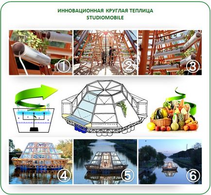 Кругла теплиця в чому її перевага