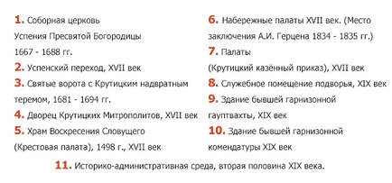 Krutitskoe Podvorye este un insulă de istorie în oceanul Moscovei moderne