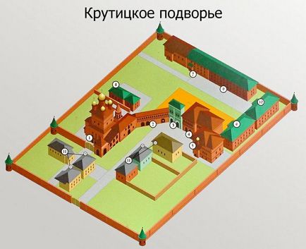 Крутицький подвір'я - острівець історії в океані сучасної москви