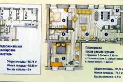 Bucătărie plus cameră de zi crește în camere funcționale, design (foto și video)