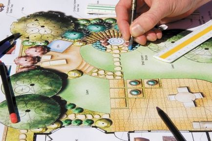 Tereprendezés a kertben saját kezűleg kezdeni a projektet - egy könnyű dolog (kéz) Tereprendezés a kertben saját kezűleg kezdeni a projektet - egy könnyű dolog