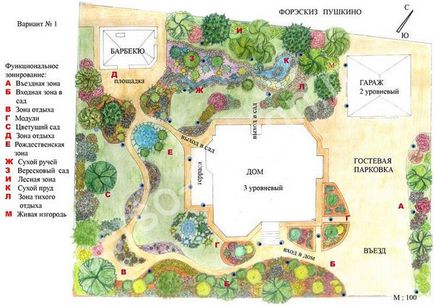 Tereprendezés a kertben saját kezűleg kezdeni a projektet - egy könnyű dolog (mi) Tereprendezés a kertben saját kezűleg kezdeni a projektet - egy könnyű dolog