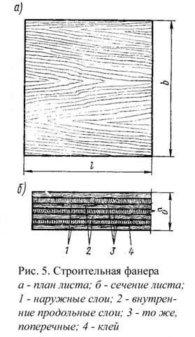 Prelegerea №1 1