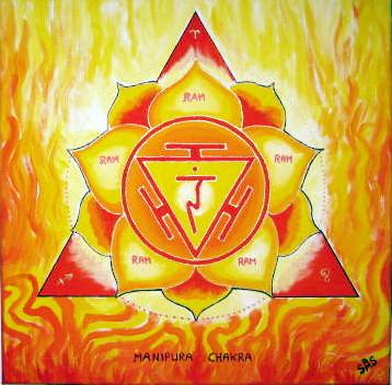 Manipura Chakra