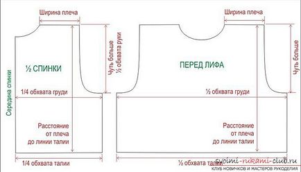 Mester house-macska csomagokat a kezét - egy érdekes és részletes mesterkurzus (master osztályú kabin csomagok) Mester house-macska csomagokat a kezét - egy érdekes és részletes mesterkurzus