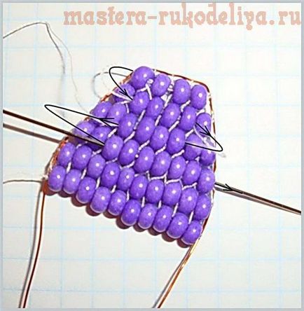 Clasă de masterat pe narfile de sticlă de beading