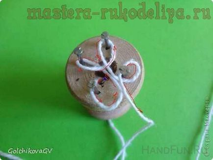 Cablul de tricotat de clasă principală de pe bobină