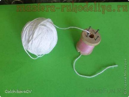 Cablul de tricotat de clasă principală de pe bobină