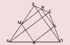 Matematica Clasa 8 definirea unui quadrilateral, quadrangles convexe, suma unghiurilor unui convex