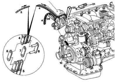 Mercedes-benz w140, заміна ланцюга приводу ГРМ, мерседес бенц 140