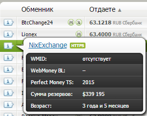 Моніторинг обмінників bestchange - найкращі курси обміну електронних валют - hyip hunter