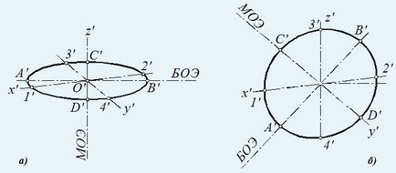 Geometria descriptivă