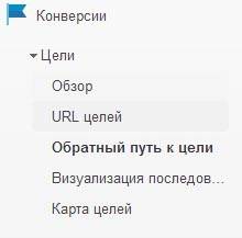 На які питання вміє відповідати google analytics