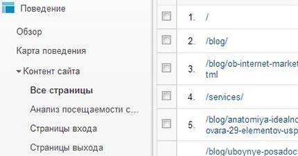 Ce întrebări pot răspunde la Google Analytics