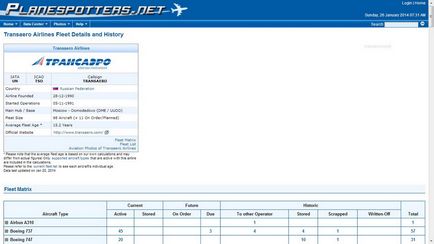 Pe ce avion noi zburam site-ul autorului romanului Gabrilyana